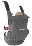 fascia portabebè 4 in 1 del marchio Minimonkey