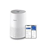 Philips Purificatore d'Aria Serie 600