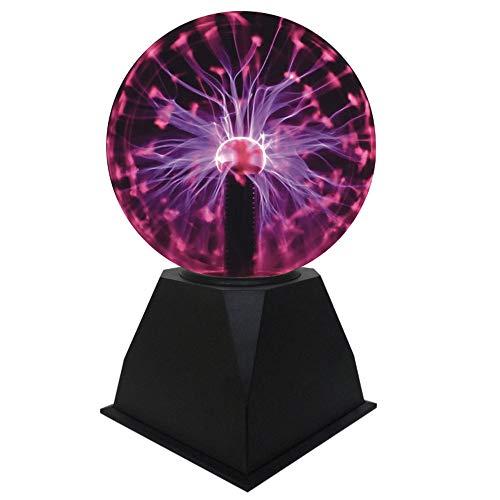 DAXGD Sfera al Plasma