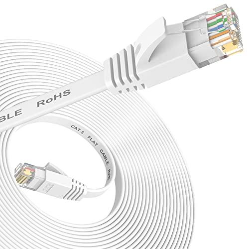 Cavo ethernet 5m Cat 6, cavo di rete ad alta velocità